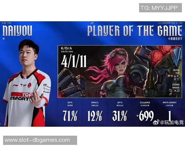 深入解析电竞实时数据下TES战术体系中的节奏掌控与英雄联盟策略运用